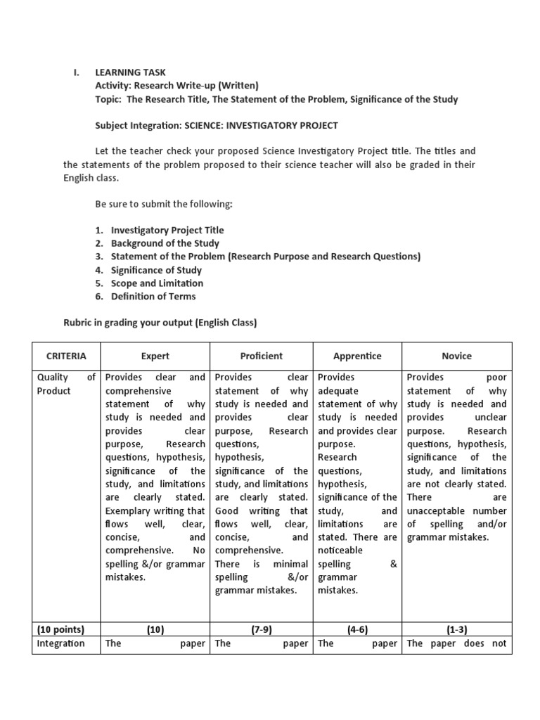 Week 3 Learning Task | PDF