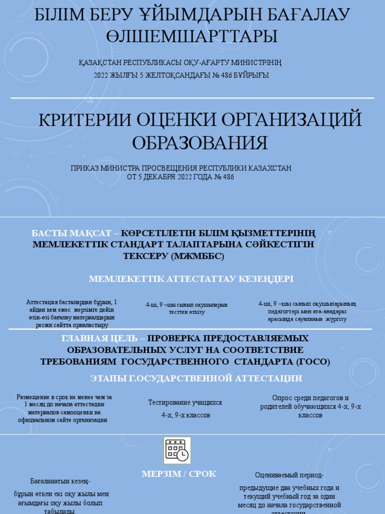 486 приказ | PDF