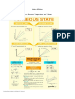 Notes On States of Matter .pdf-76