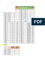 Form Simulasi Proyeksi Target Kinerja - RPJPD #1 - Nov 2022