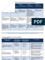 Teacher-Professional Responsibilities Rubric