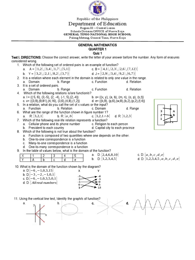 Quiz 1 evaluation to composite functions pdf function mathematics