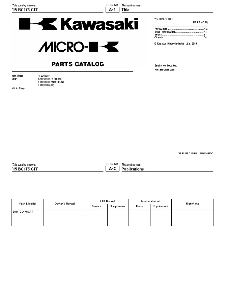 2015 BC175 GFF Parts Catalog | PDF | Manufactured Goods | Vehicles