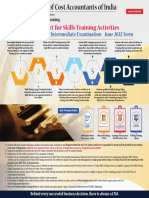 Different Types of Float in CPM | PDF