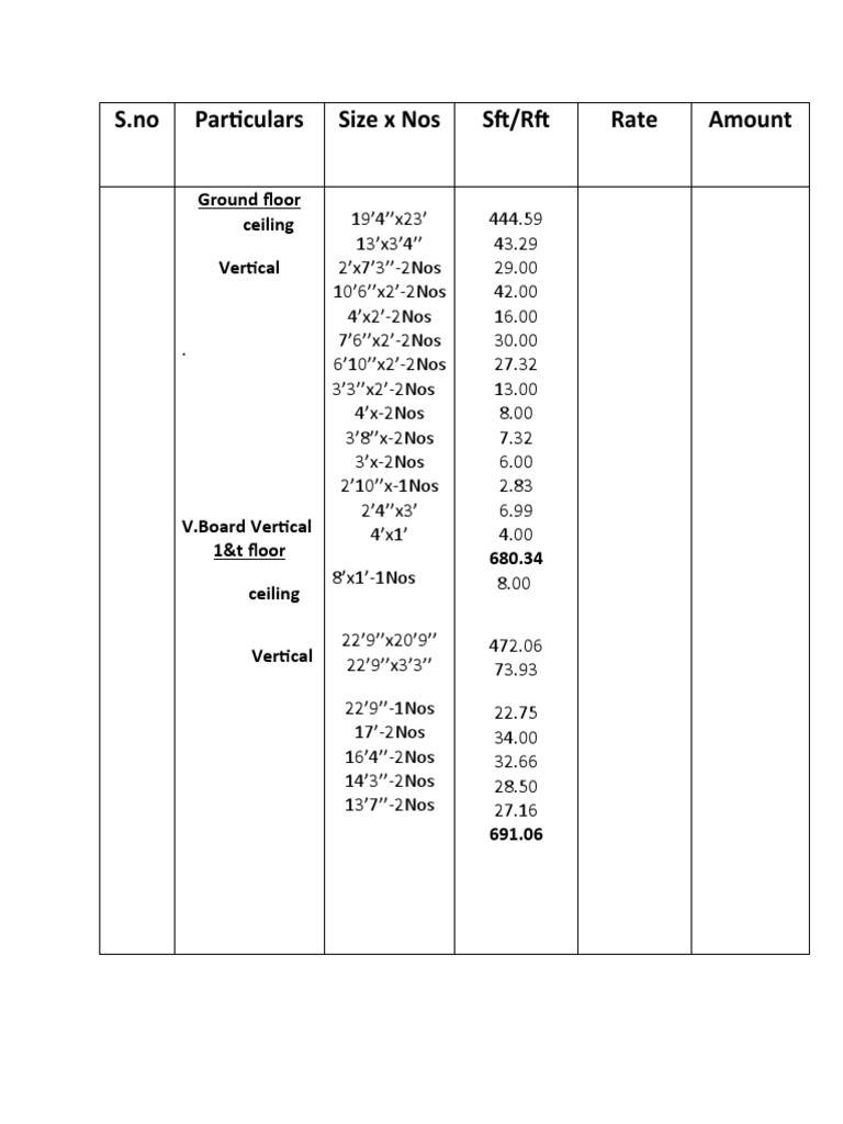 S.no Particulars Size X Nos SFT/RFT Rate Amount: Ground Floor Vertical ...