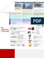 Penerapan Building Information Hal 6-10