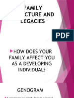 Family Structure and Legacies