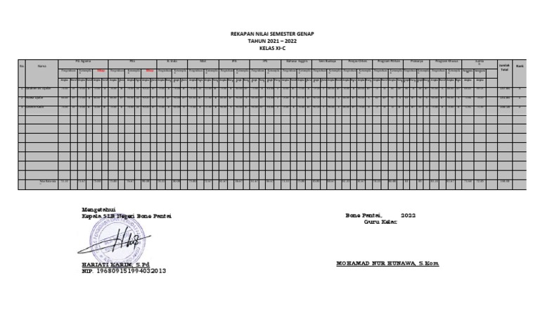 Rekapan Nilai Semester Genap Pdf