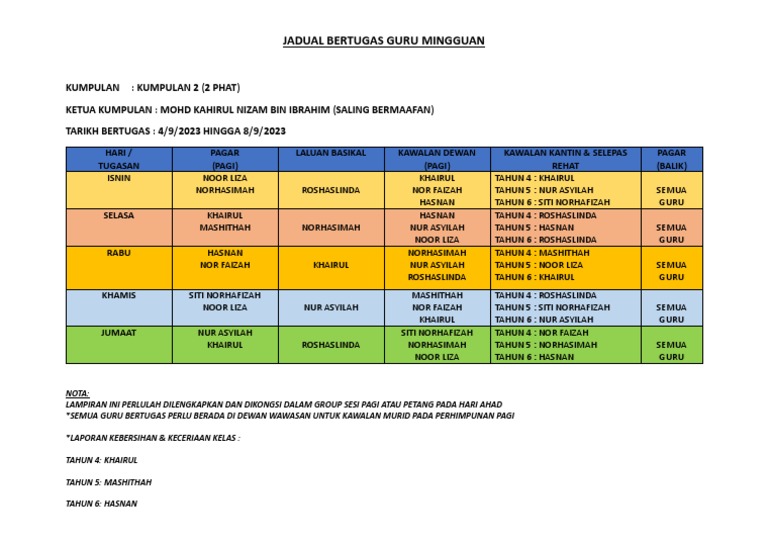 Jadual Bertugas Guru Mingguan Pdf