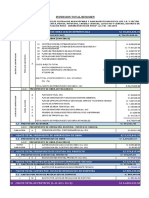 Resumen Total de Inversion, Inc. GG, Ut, Igv, Covid 19, Supervision, Otros