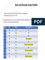 Connect Quizzes and Dicussion Forums Schedule