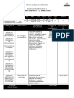 Sesión de Aprendizaje n41