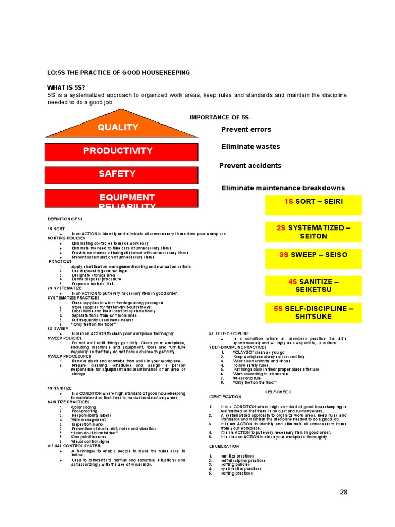 Smaw Module 8 | PDF