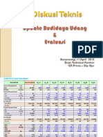 Diskusi Bwi 11 April 2018