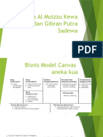 Bisnis Model Canvas Minuman Jus Buah Segar