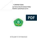 2.2 Catatan-Guru-Tentang-Sikap-Toleran-Dan-Kerukunan-Hidup-Antar-Pemeluk-Agama-Kepercayaan