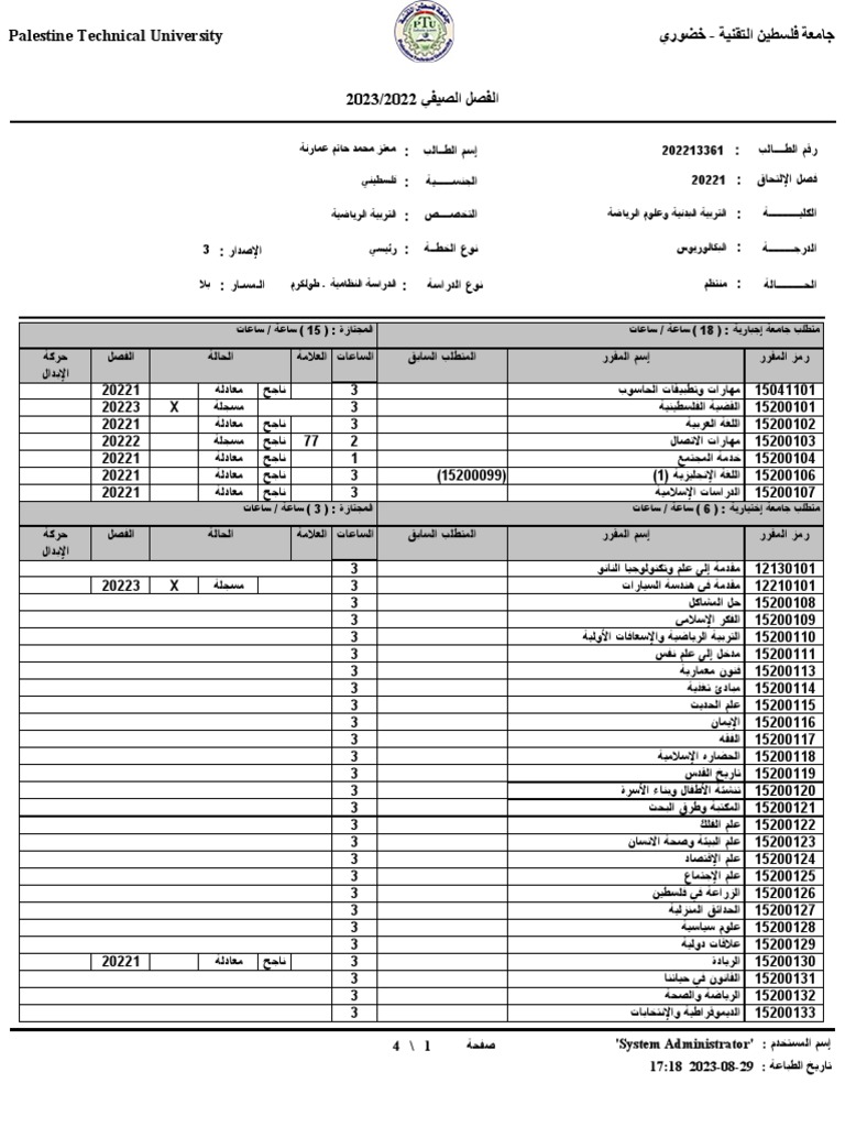 View report pdf