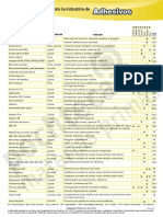 Ficha de Segmento Adhesivos