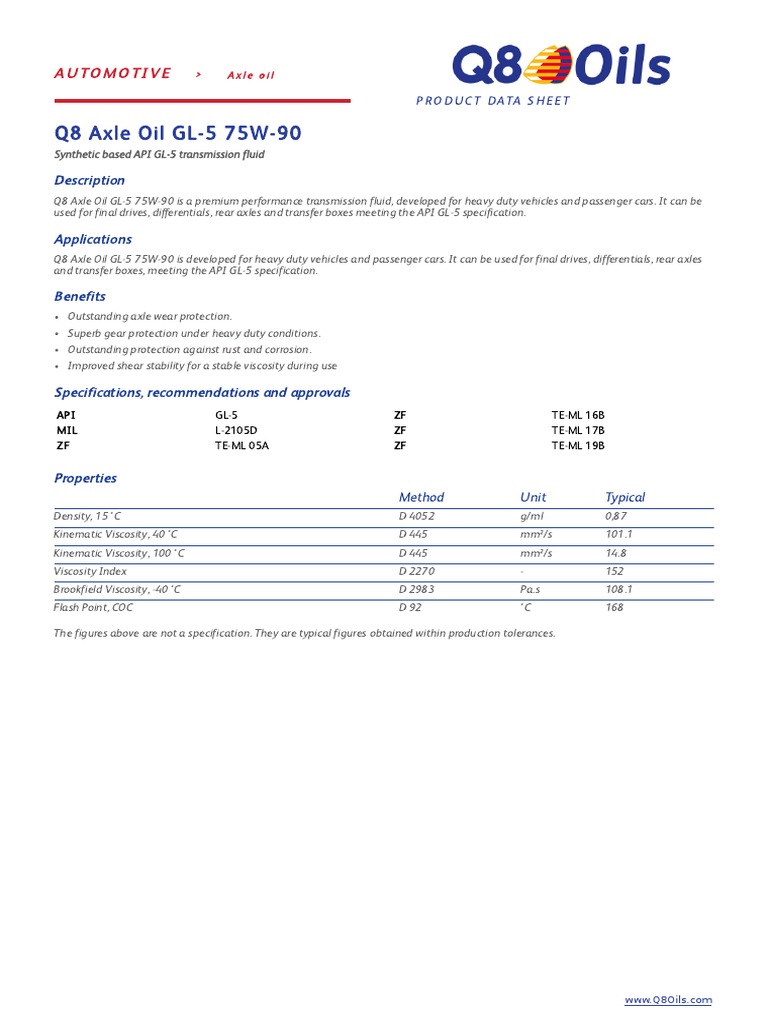 Q8-Axle-Oil-GL-5-75W-90_en | PDF