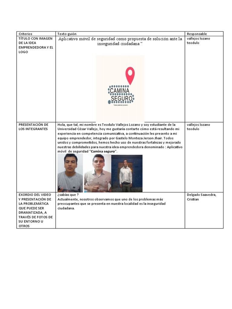 Guion para El Video de La Idea Emprendedora | PDF