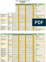 Jadwal Mts. Ishlahul Amanah 2023-2024