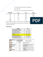 RESULTADOS