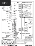 EMU Classic Wiring Pinout Guide | PDF