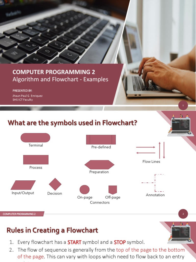 CP2 Module 3.1 - Algorithm and Flowchart Examples | PDF | Algorithms ...