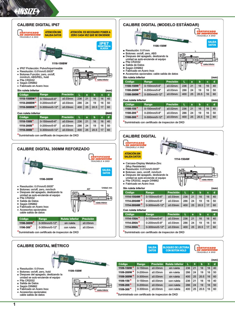 CATALOGO-INSIZE | PDF
