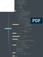 Crie Seu Curso Online em 7 Dias PDF