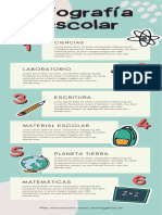 Infografía Unidad 3