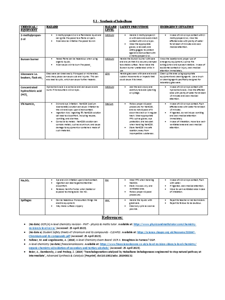 5.1 - Risk Assesment | PDF | Sodium Bicarbonate | Hydrochloric Acid