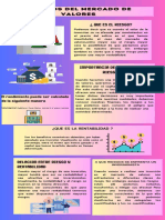 Infografia de Riesgos Del Mercado de Valores