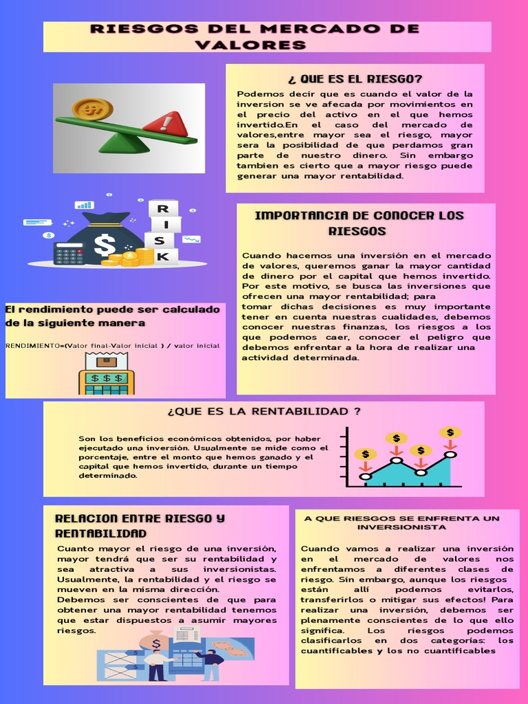 Infografia de Riesgos Del Mercado de Valores | PDF | Mercado (economía ...