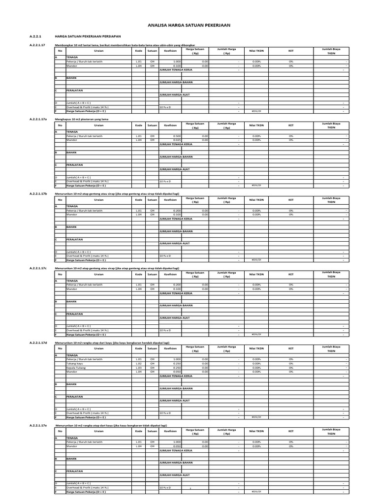 Analisa | PDF