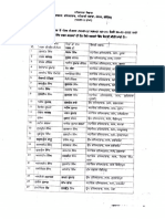 Station Allotment Order