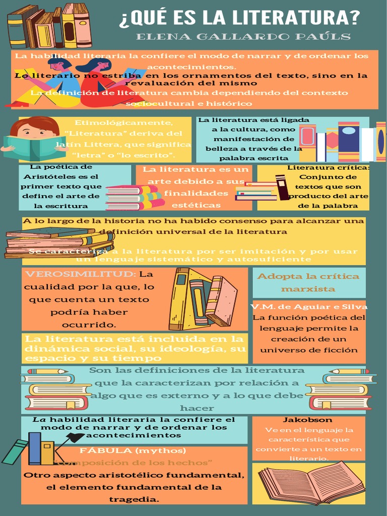 ¿Qué Es La Literatura | PDF | Poética (Aristóteles)