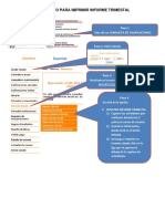 Instructivo Informe Trimestral