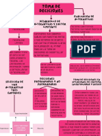 Pink Simple Process Flow Chart