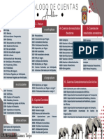 ANALÍTICO Catalogo de Cuentas PDF