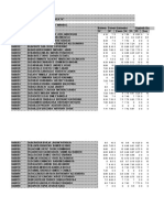 Ciencias - Naturales Promedios Finales 9no H