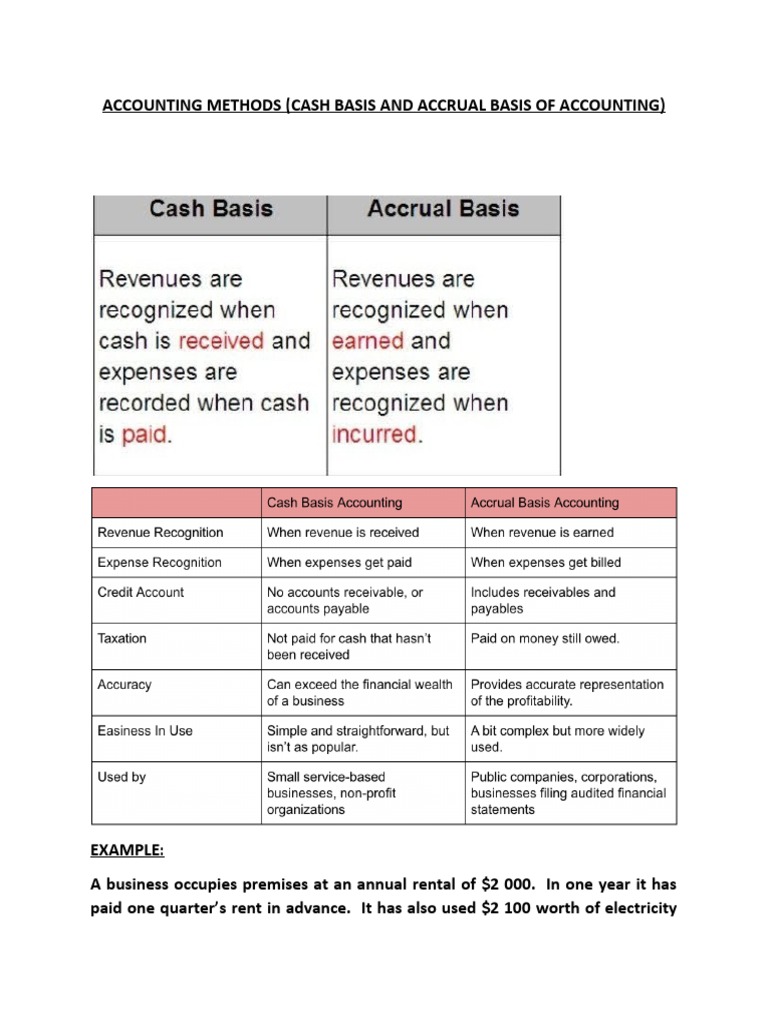 Accounting Methods - Accruals and Cash Basis | PDF