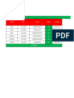 ARIEL FEEDBACK REPORT (2)