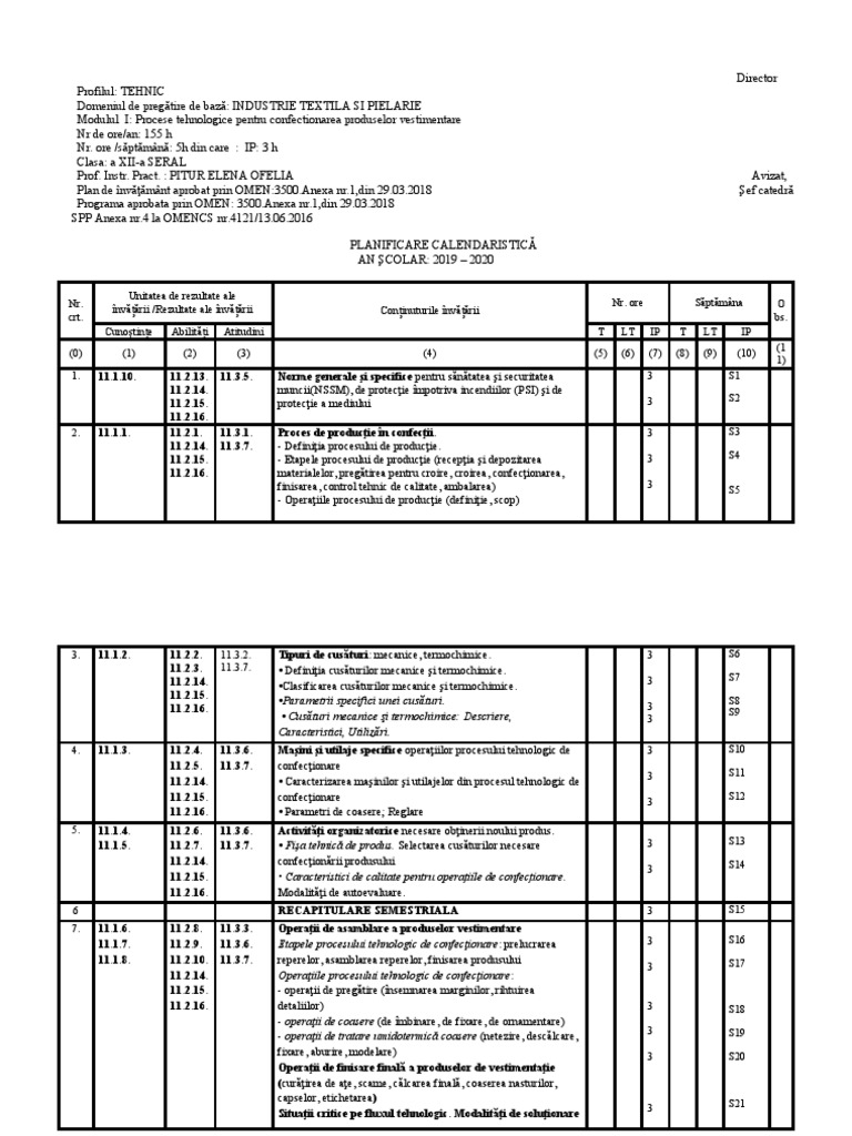 0 m1 Proc Tehn PT Conf Prod Vestimentare | PDF
