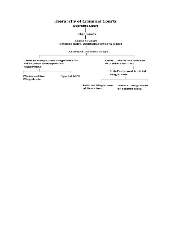 Maslows Hierarchy In Court The Judges Groundbreaking Rules - povaoxr