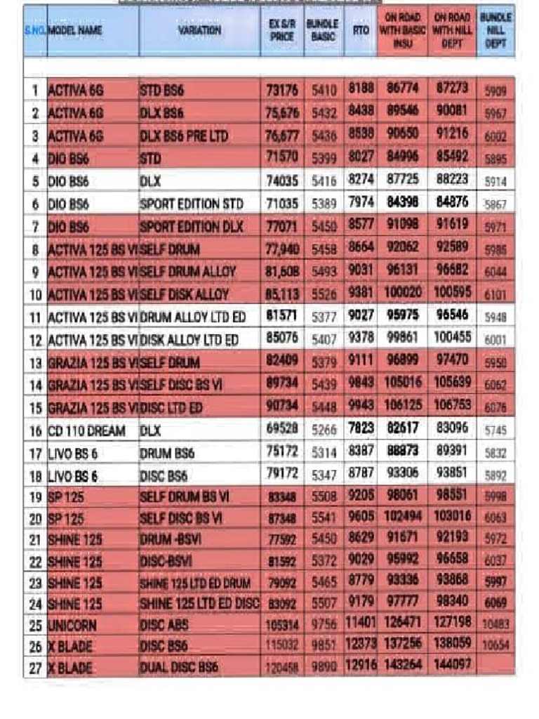 rate-list-pdf
