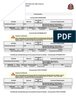 Secretaria Da Fazenda Do Estado de São Paulo: 00617520992 BOC-0016 2007 22/02/2007 Regularizada