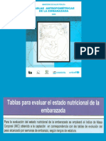 Tablas Antropométricas de La Embarazada