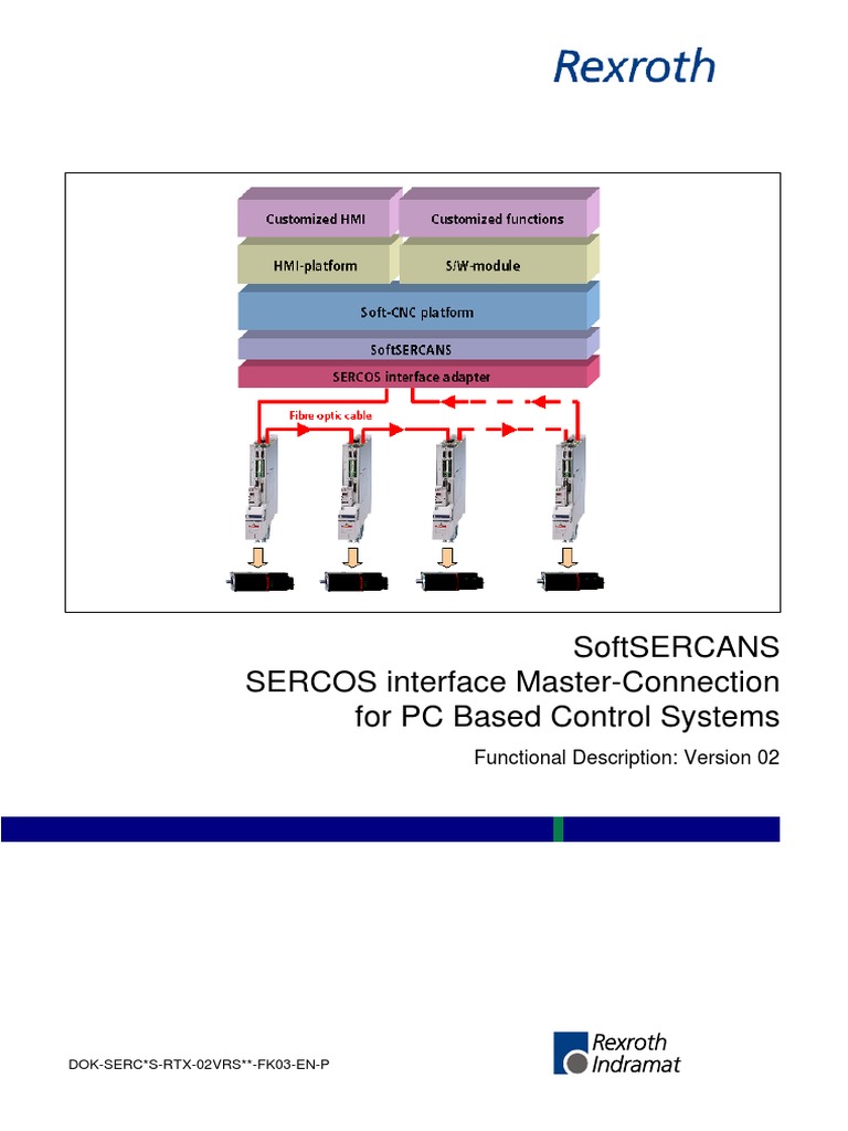R911289994 - 03-SoftSERCANS SERCOS Interface Master-Connection For PC ...