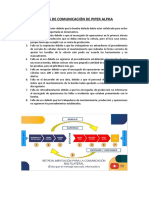 Acciones de Mitigación Piper Alpha